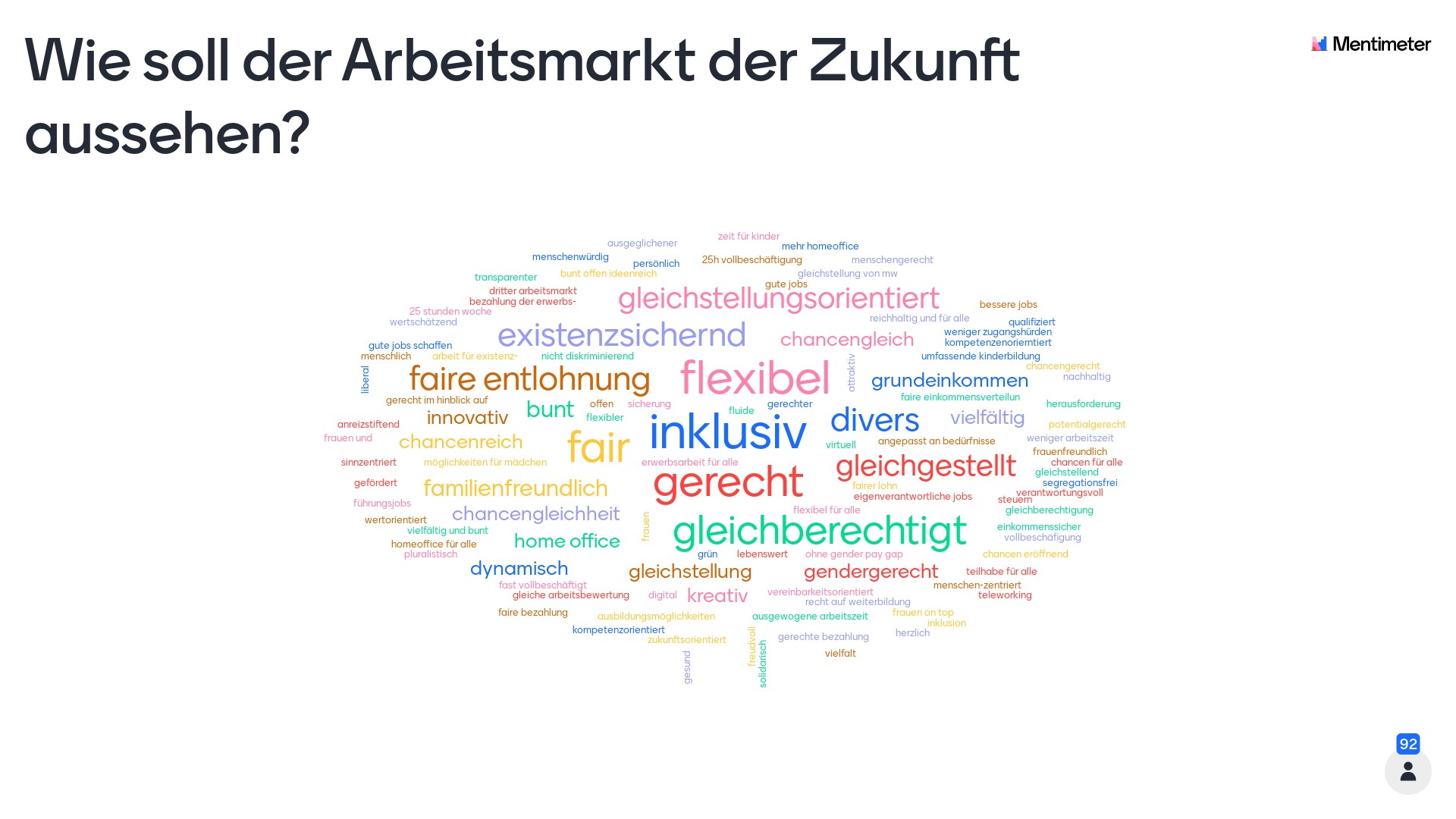 Bild der "Mentimeter Word Cloud" zur Frage "Wie soll der Arbeitsmarkt der Zukunft aussehen?"